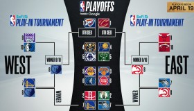 NBA传奇时刻：哈登27分2球奇迹，格林4分揽三双，罗德曼0分28板震撼篮板王